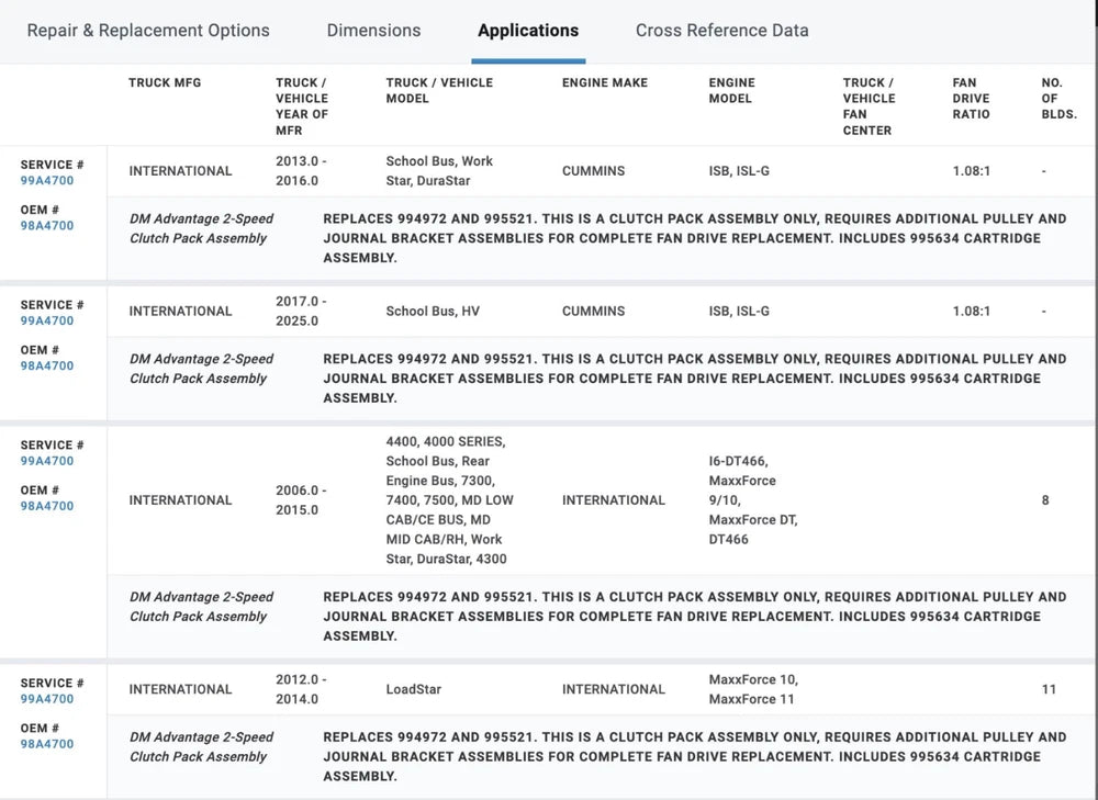CORE Horton Fan Clutch for International Cummins Engine 99A4700 3611889C93