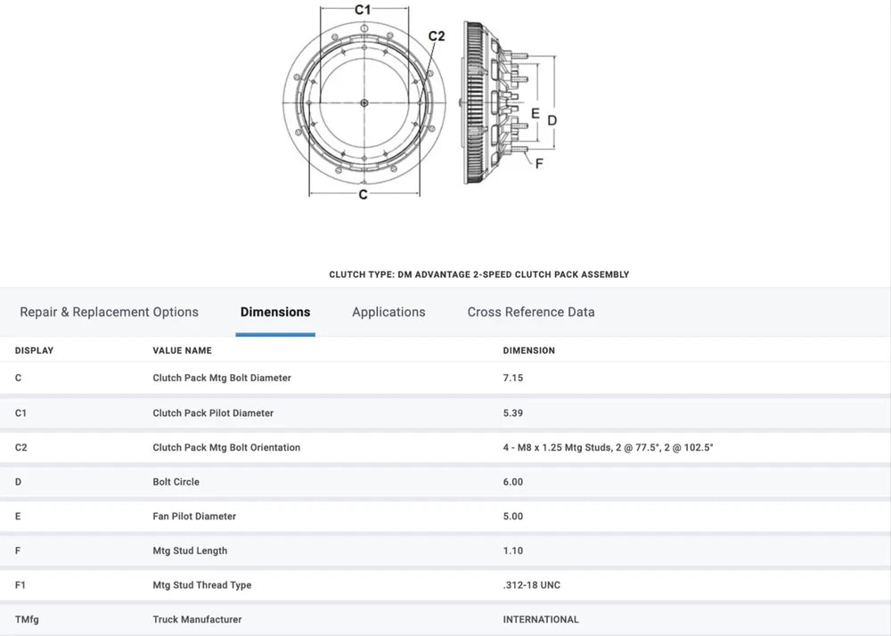 CORE Horton Fan Clutch for International Cummins Engine 99A4700 3611889C93