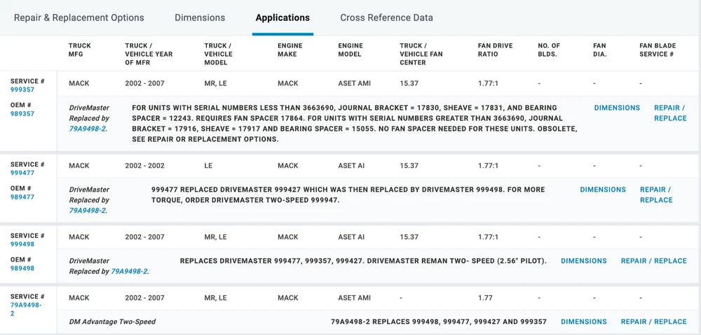CORE Horton Fan Clutch for Mack AMI Engine 989498 79A9498-2 999357 999477