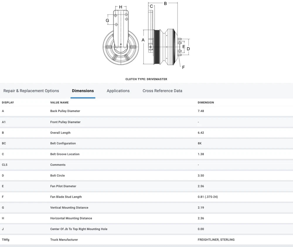 Horton OEM Fan Clutch for Caterpillar 3126 C13 C11 Diesel Engine 999422 989422 601702