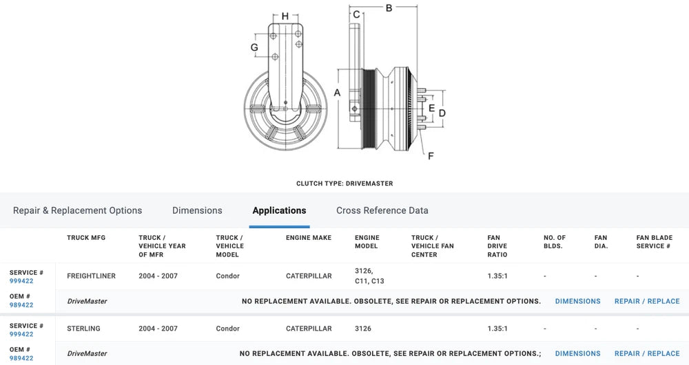 Horton OEM Fan Clutch for Caterpillar 3126 C13 C11 Diesel Engine 999422 989422 601702