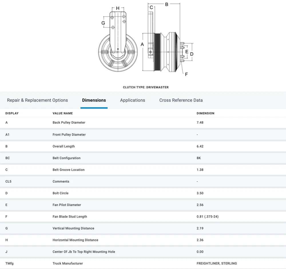 Horton OEM Fan Clutch for Caterpillar 3126 C13 C11 Diesel Engine 999422 989422