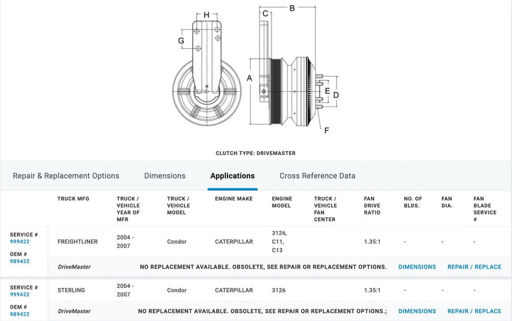 Horton OEM Fan Clutch for Caterpillar 3126 C13 C11 Diesel Engine 999422 989422
