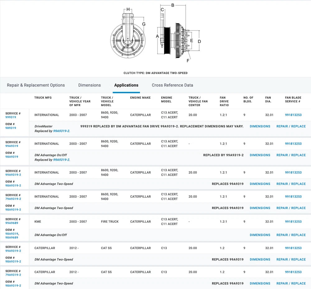 Horton Fan Clutch for Caterpillar C11, C13 Engine, 99A9319-2, 98A9319-2, 601714