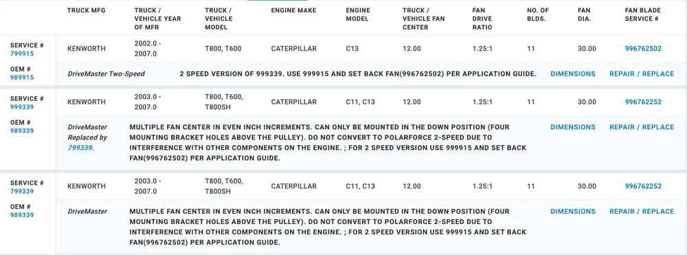 Horton OEM Fan Clutch for Caterpillar C13 C11 Engine 989339 799339 999339