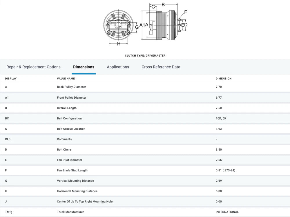Horton Fan Clutch for Caterpillar C15 C16 3406 Engine 999038 989038 79A9038
