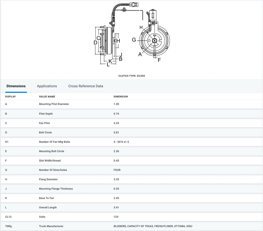 Horton OEM Fan Clutch for Caterpillar Mercedes Cummins 996020 986004 986064