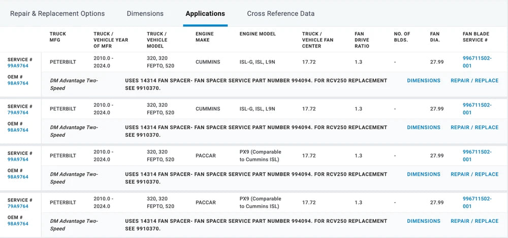 Horton Fan Clutch for Cummins ISL Paccar PX9 Engine 79A9764 98A9764 Peterbilt