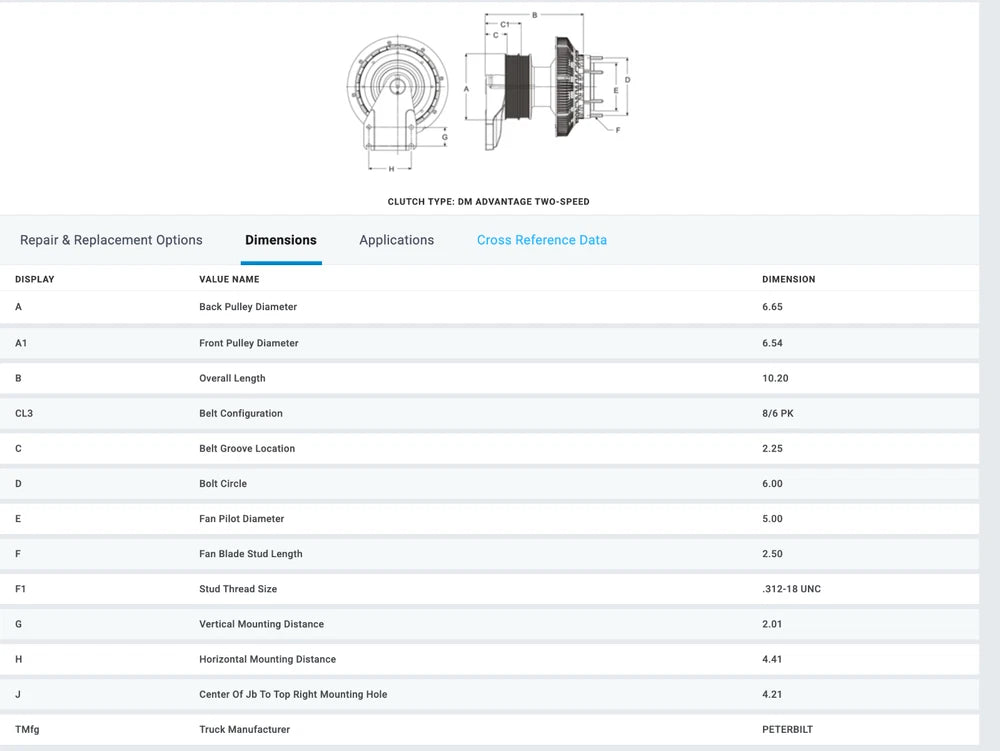 Horton Fan Clutch for Cummins ISL Paccar PX9 Engine 79A9764 98A9764 Peterbilt