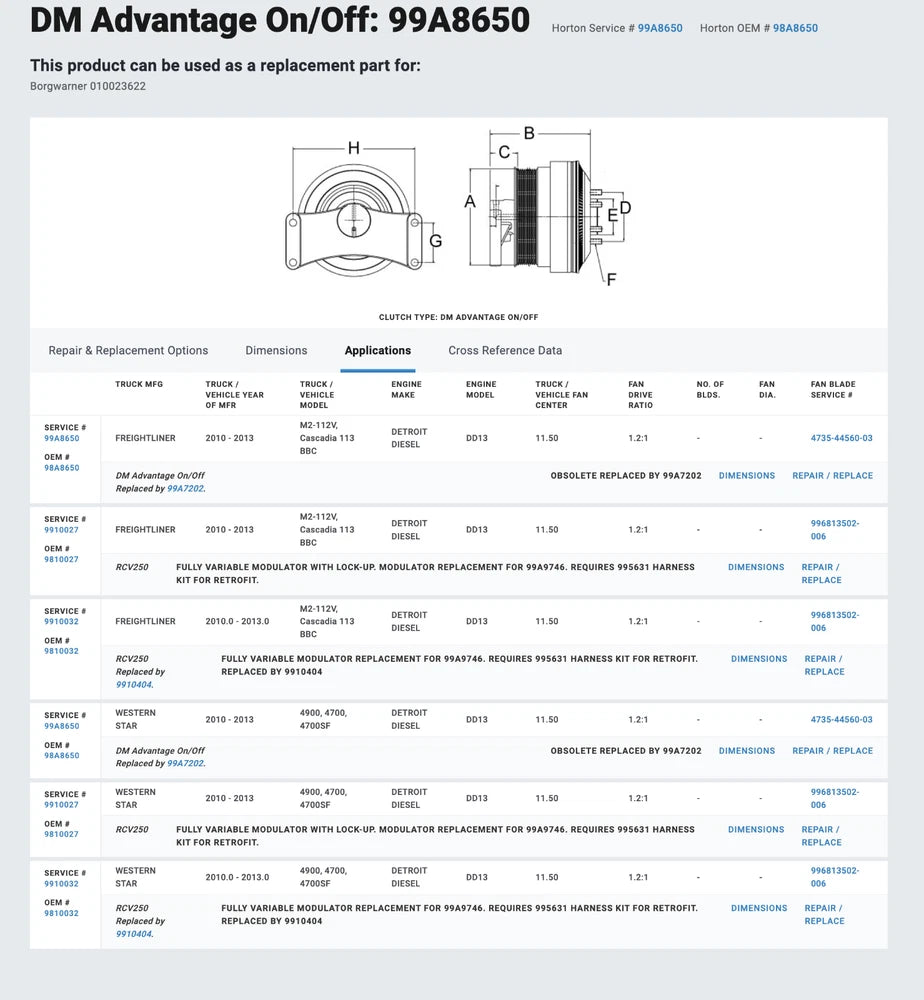 Horton Fan Clutch for Detroit DD13 Diesel Engine 98A8650 99A8650