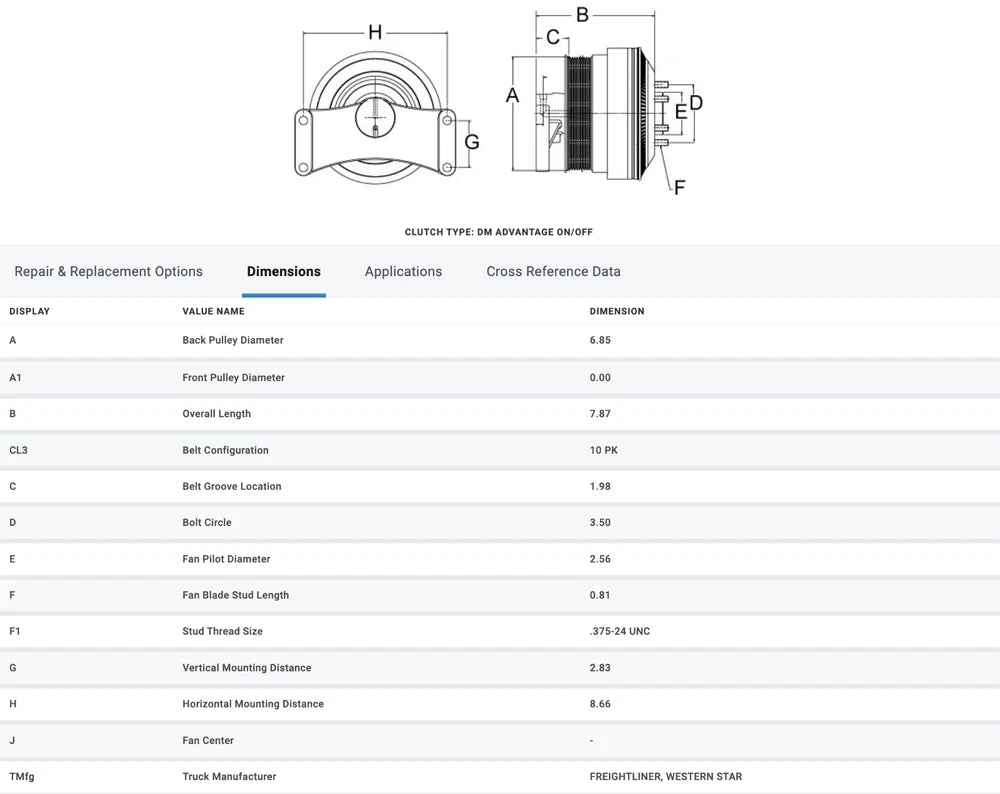 Horton OEM Fan Clutch for Detroit DD13 Diesel Engine 98A8650 99A8650 22616