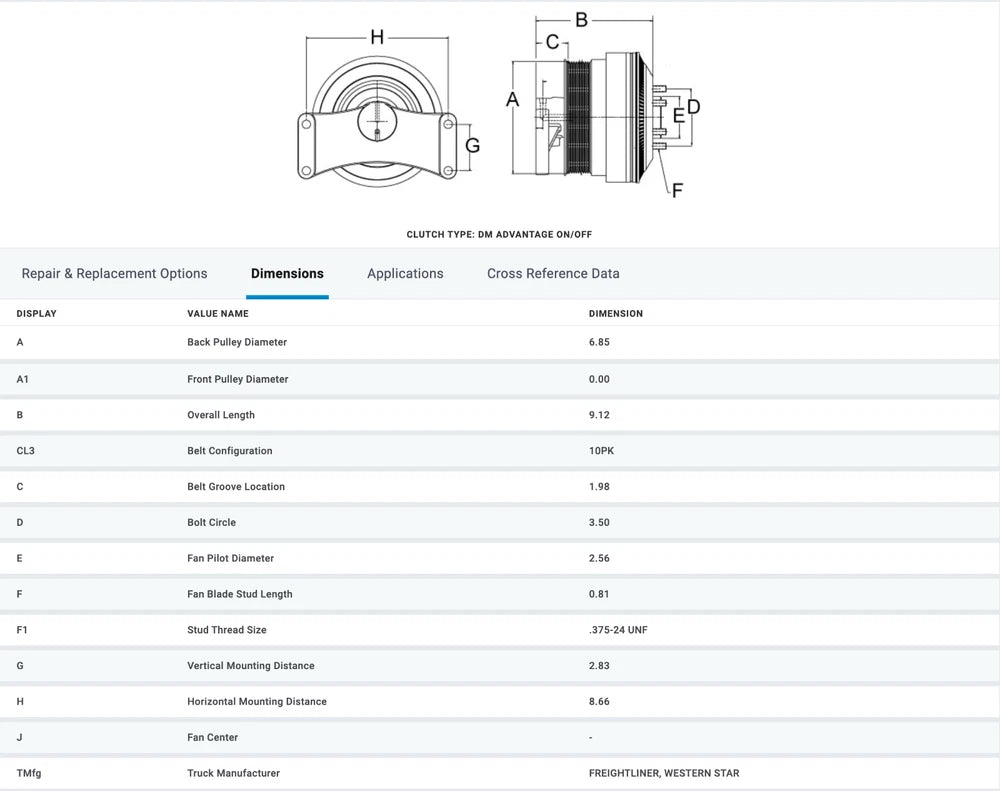 Horton OEM Fan Clutch for Detroit DD13 DD15 Engine 79A8621 98A7249 98A8621