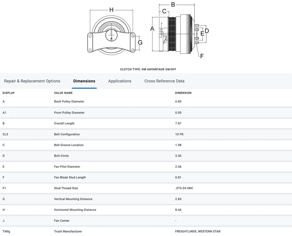 Horton Fan Clutch for Detroit DD13 DD15 Engine 98A8650 99A8650 010023622
