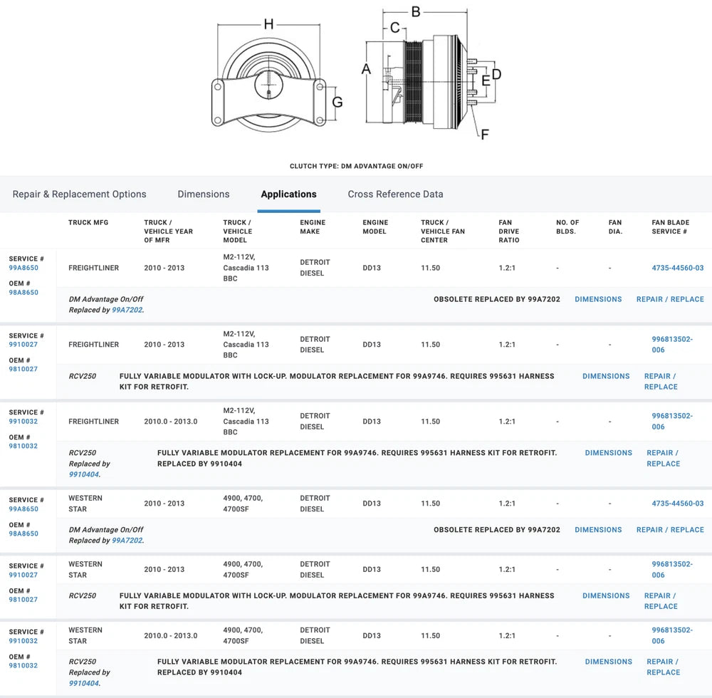 Horton Fan Clutch for Detroit DD13 DD15 Engine 98A8650 99A8650 010023622