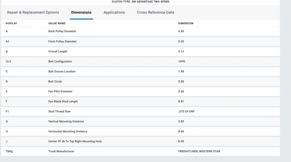 Horton Fan Clutch for Detroit DD13 DD15 DD16 Engine 98A8621-2 79A8262 98A8262