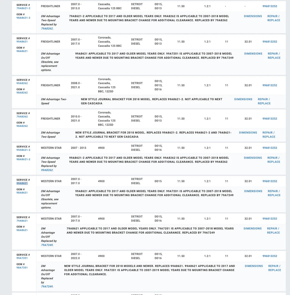 Horton Fan Clutch for Detroit DD13 DD15 DD16 Engine 98A8621-2 79A8262 98A8262