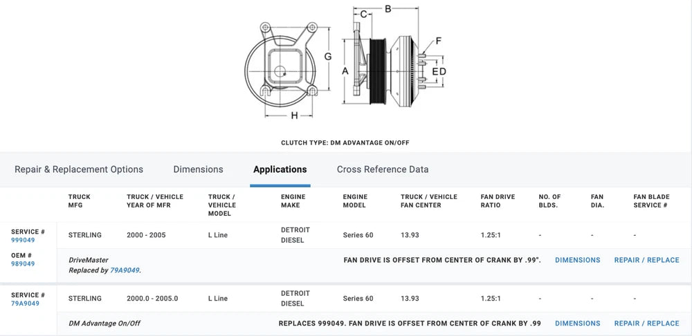 Horton Fan Clutch for Detroit Series 60  Diesel Engine, 79A9049, 989049