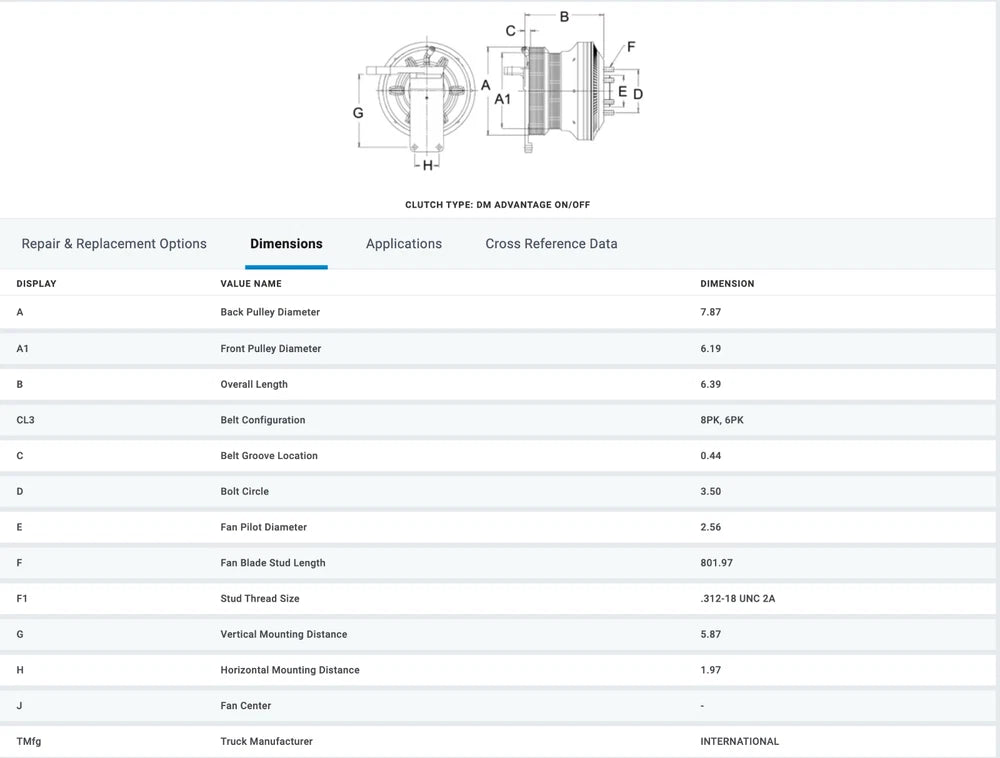 Horton OEM Fan Clutch for International Engines 99A9024 98A9024 999024 3545364C91
