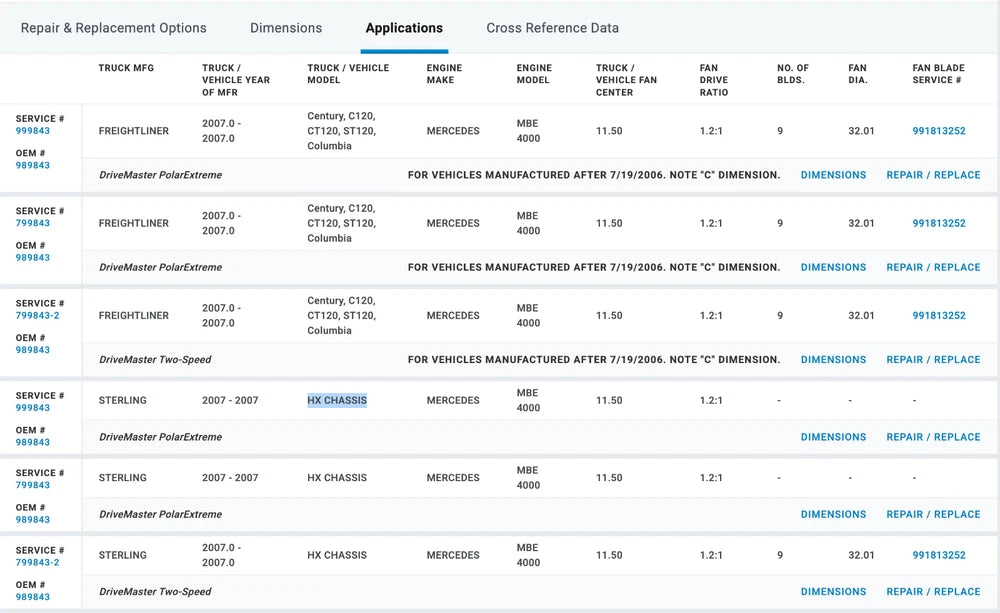 Horton OEM Fan Clutch for MBE4000 Engine 799843 989843 601859