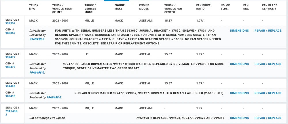 Horton OEM Fan Clutch for Mack AMI AI Engine 79A9498-2 989498 999357 999477 999498