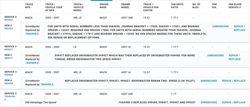 Horton Fan Clutch for Mack AMI, AI Engine 79A9498-2, 989498, 999357, 999498