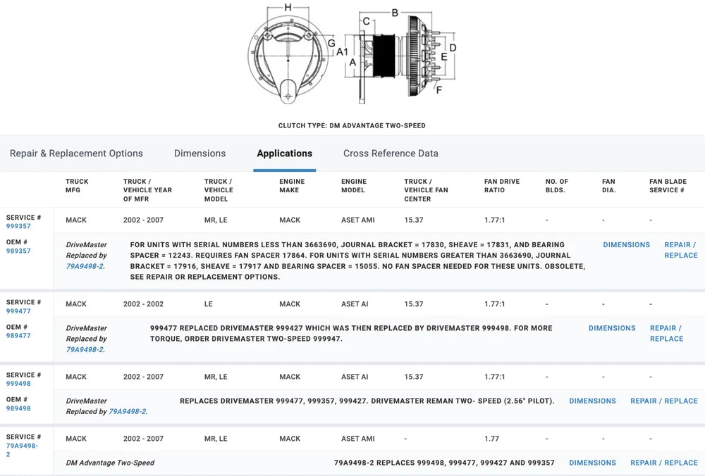 Horton Fan Clutch for Mack AMI, AI Engine, 79A9498-2, 989498, 999357, 601741