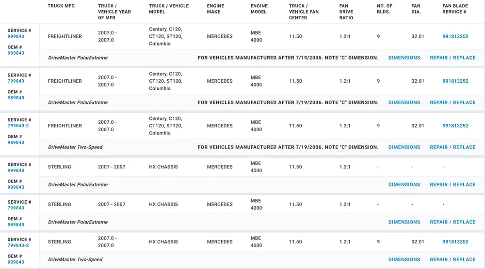 Horton OEM Fan Clutch for Mercedes MBE4000 Diesel Engine 799843 989843 601859