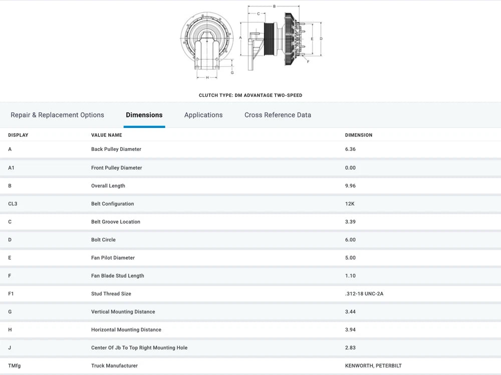 Horton OEM Fan Clutch for Paccar MX-13 Engine 79A8138 98A8138 F17-6018M08 F17-6015M21 F17-6018M08