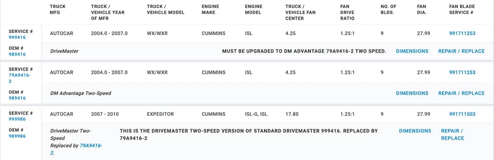 Horton OEM Fan Clutch off Cummins ISL Engine 989416 79A9416-2 999986