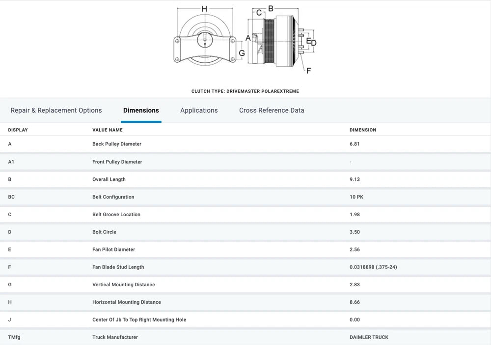 Horton Fan Clutch off Detroit DD15 Diesel Engine 988621,998621