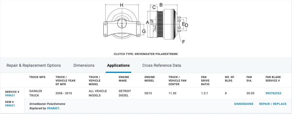 Horton Fan Clutch off Detroit DD15 Diesel Engine 988621,998621