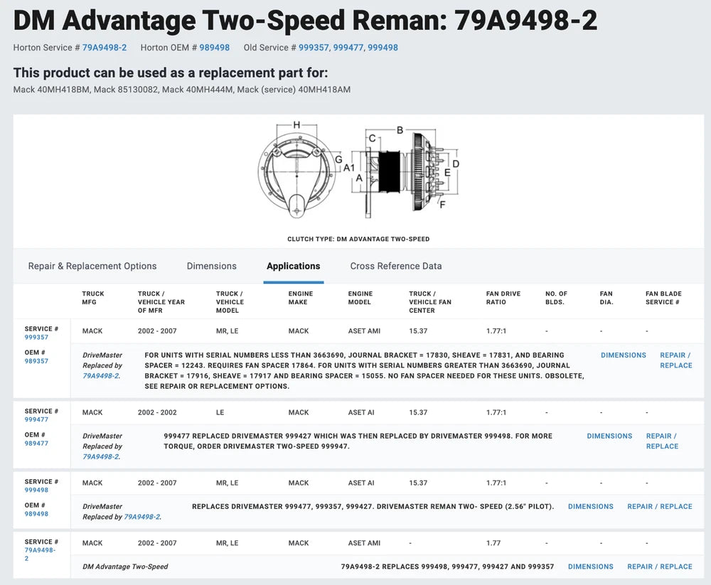 Horton Fan Clutch off Mack AMI Engine, 79A9498-2, 989498, 999357, 999477, 999498