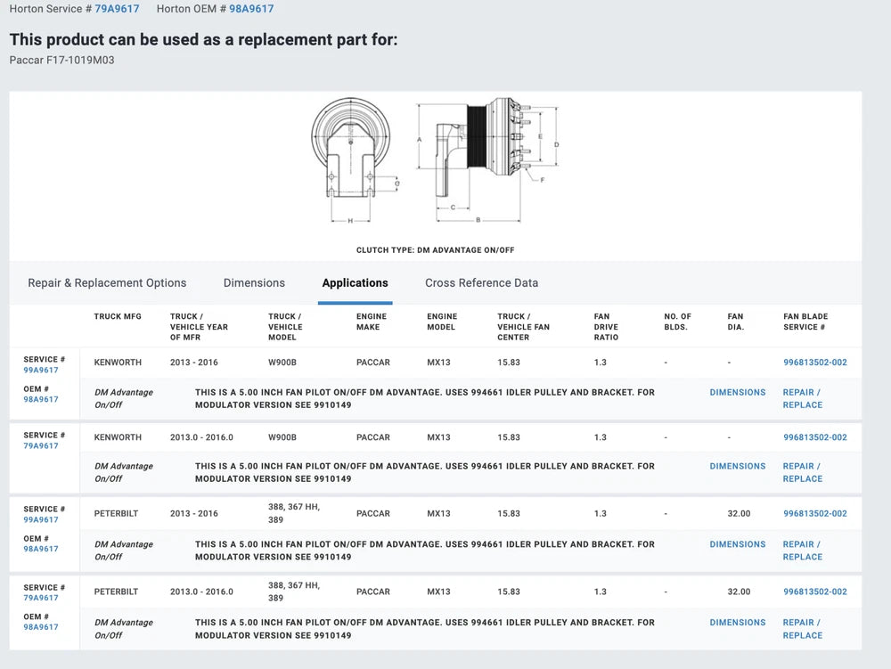 Horton OEM Fan Clutch off Paccar MX-13 Engine 98A9617 79A9617 F17-1019M03