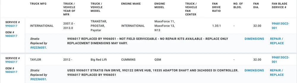 Horton OEM Electronic Fan Clutch for International and Cummins Diesel Engine 9806017 3893209C91