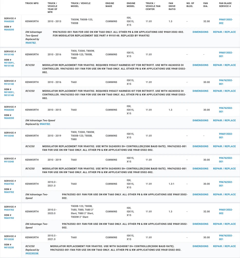 OEM Horton Fan Clutch for Cummins ISX15 X15 Engine 99A9586 98A9586 99A9659