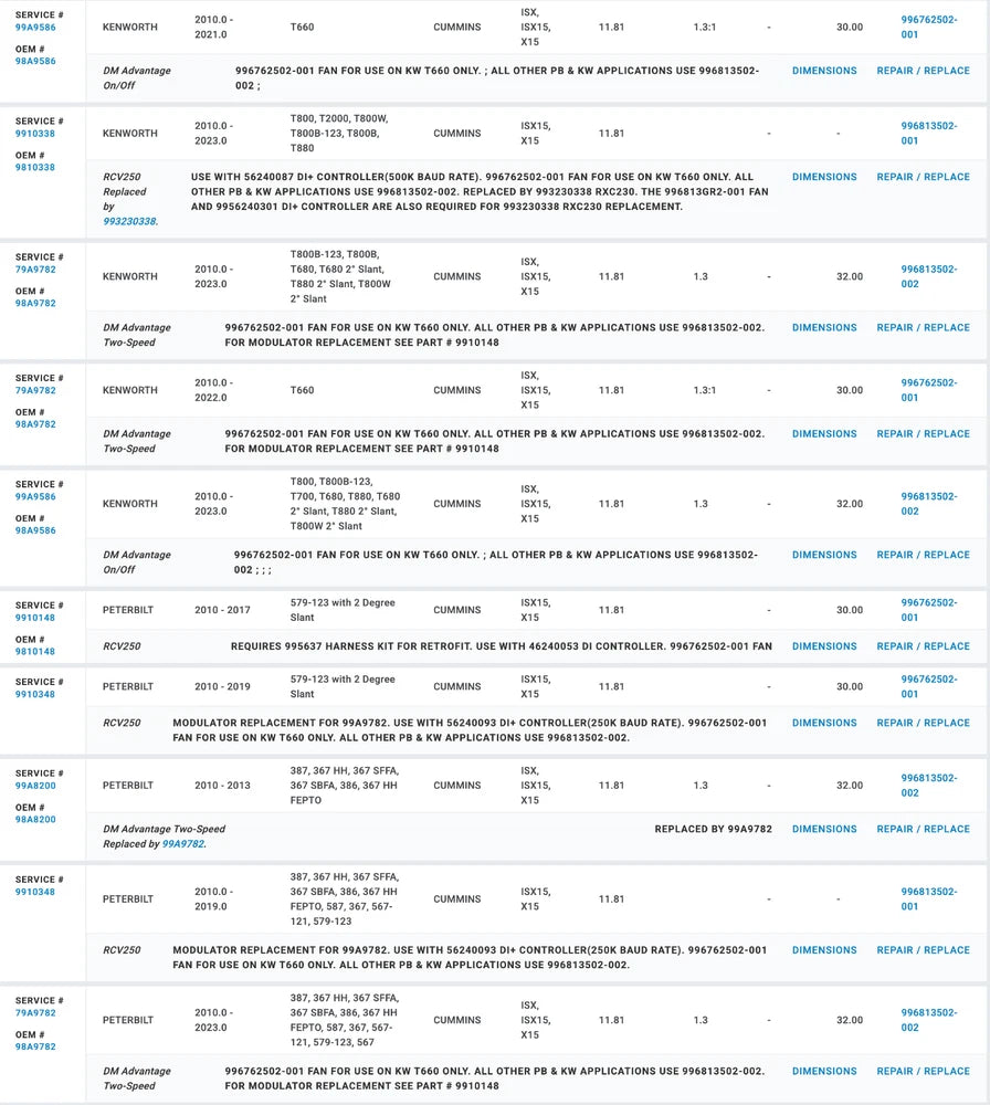 OEM Horton Fan Clutch for Cummins ISX15 X15 Engine 99A9586 98A9586 99A9659