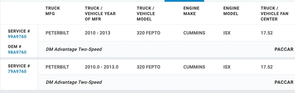 Horton OEM Fan Clutch for Cummins ISX Engine 99A9760 98A9760