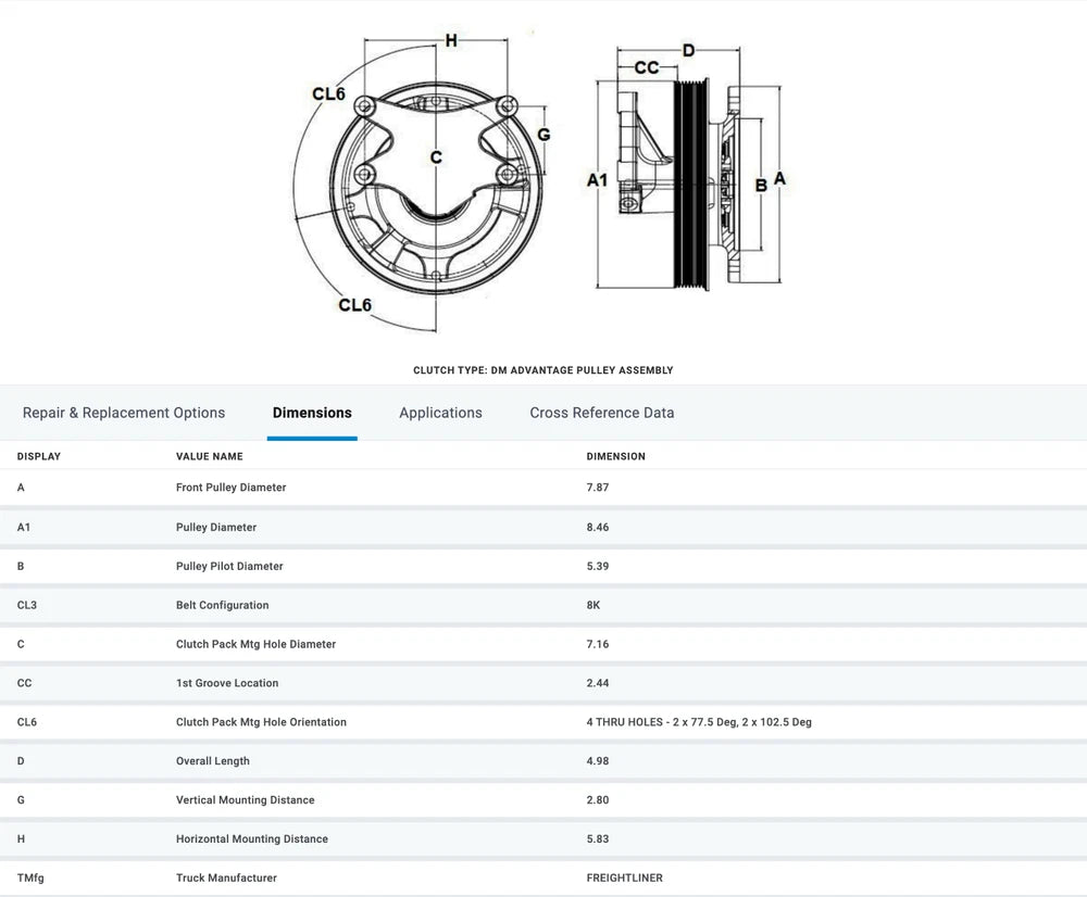 Horton OEM Fan Clutch for Detroit DD8 DD5 Engine 99A4734 98A4734 602250