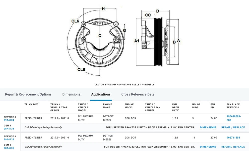 Horton OEM Fan Clutch for Detroit DD8 DD5 Engine 99A4734 98A4734 602250