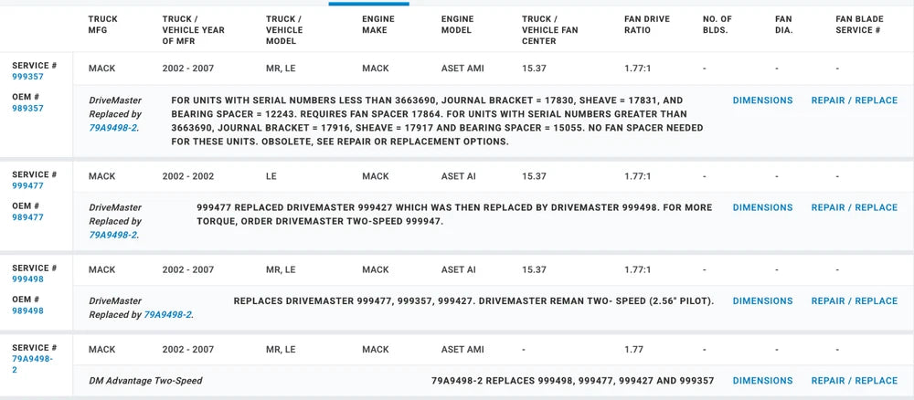 Horton OEM Fan Clutch for Mack AMI Engine 79A9498-2 989498 999357 999477 999498