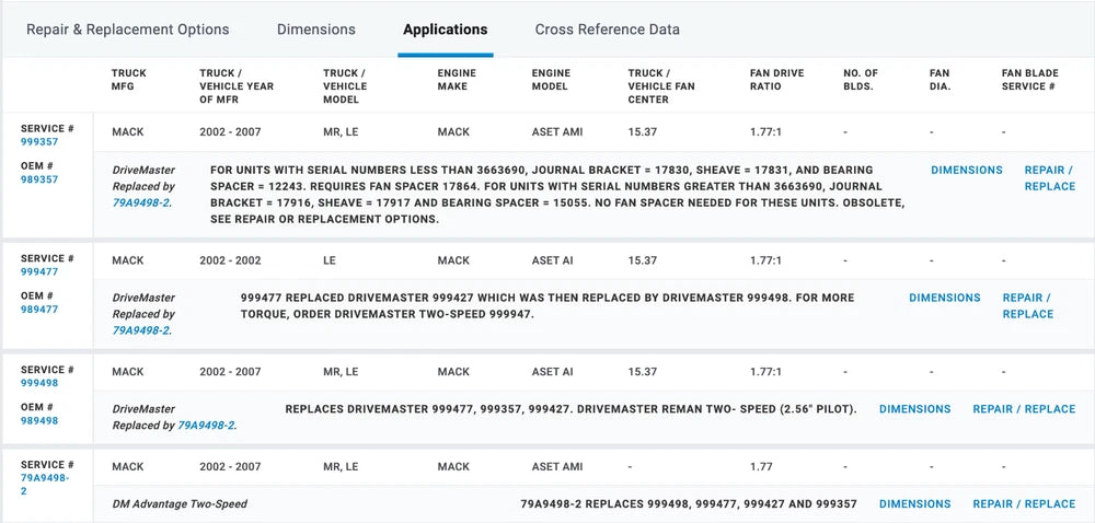 OEM Horton Fan Clutch for Mack AMI Engine 79A9498-2 989498 999357 999477