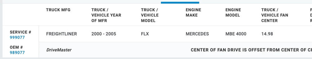 OEM Horton Fan Clutch for Mercedes Benz MBE4000 Engine 999077, 989077