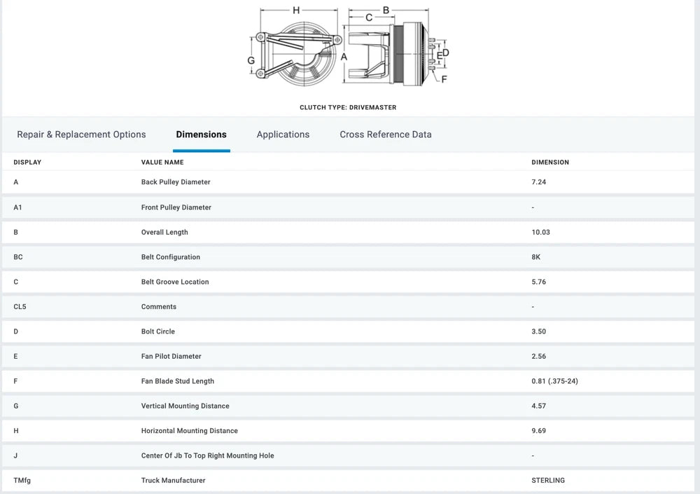 Horton OEM Fan Clutch for Mercedes OM460LA MBE4000 Engine 999143 989143 601600