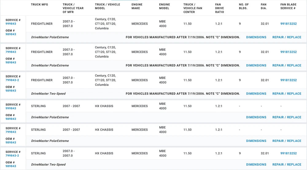 Horton OEM Fan Clutch for Mercedes OM460LA Diesel Engine 799843 989843 601859