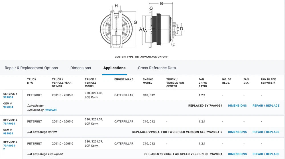 Horton OEM Fan Clutch for Caterpillar C10 C12 Engine 79A9034 989034 999034