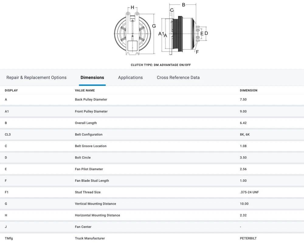 Horton OEM Fan Clutch for Caterpillar C10 C12 Engine 79A9034 989034 999034
