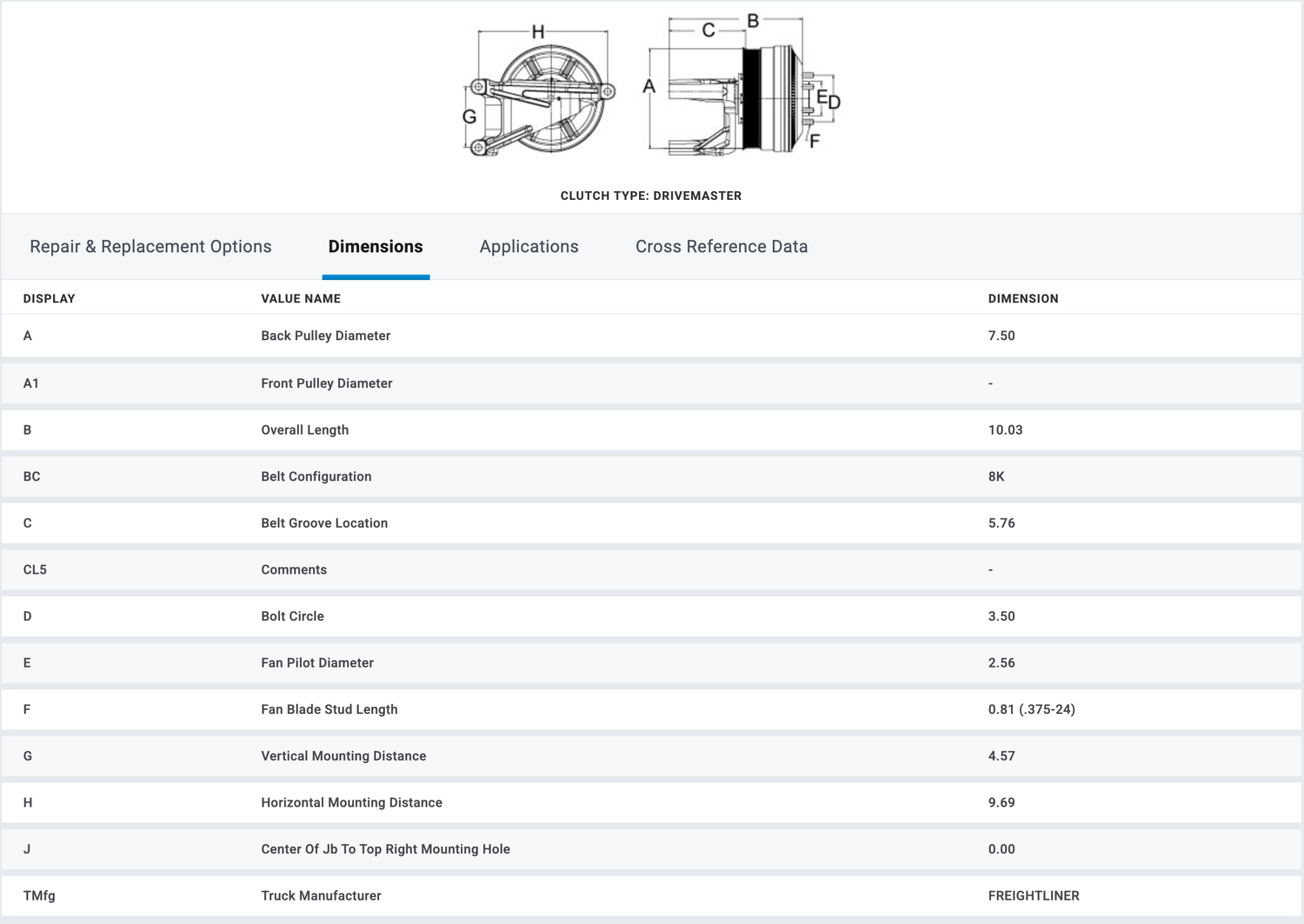 CORE Horton OEM Fan Clutch for Mercedes Benz MBE4000 Diesel Engine 999142 989142