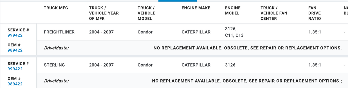 Horton OEM Fan Clutch for Caterpillar 3126 C13 C11 Diesel Engine 999422 989422 601702