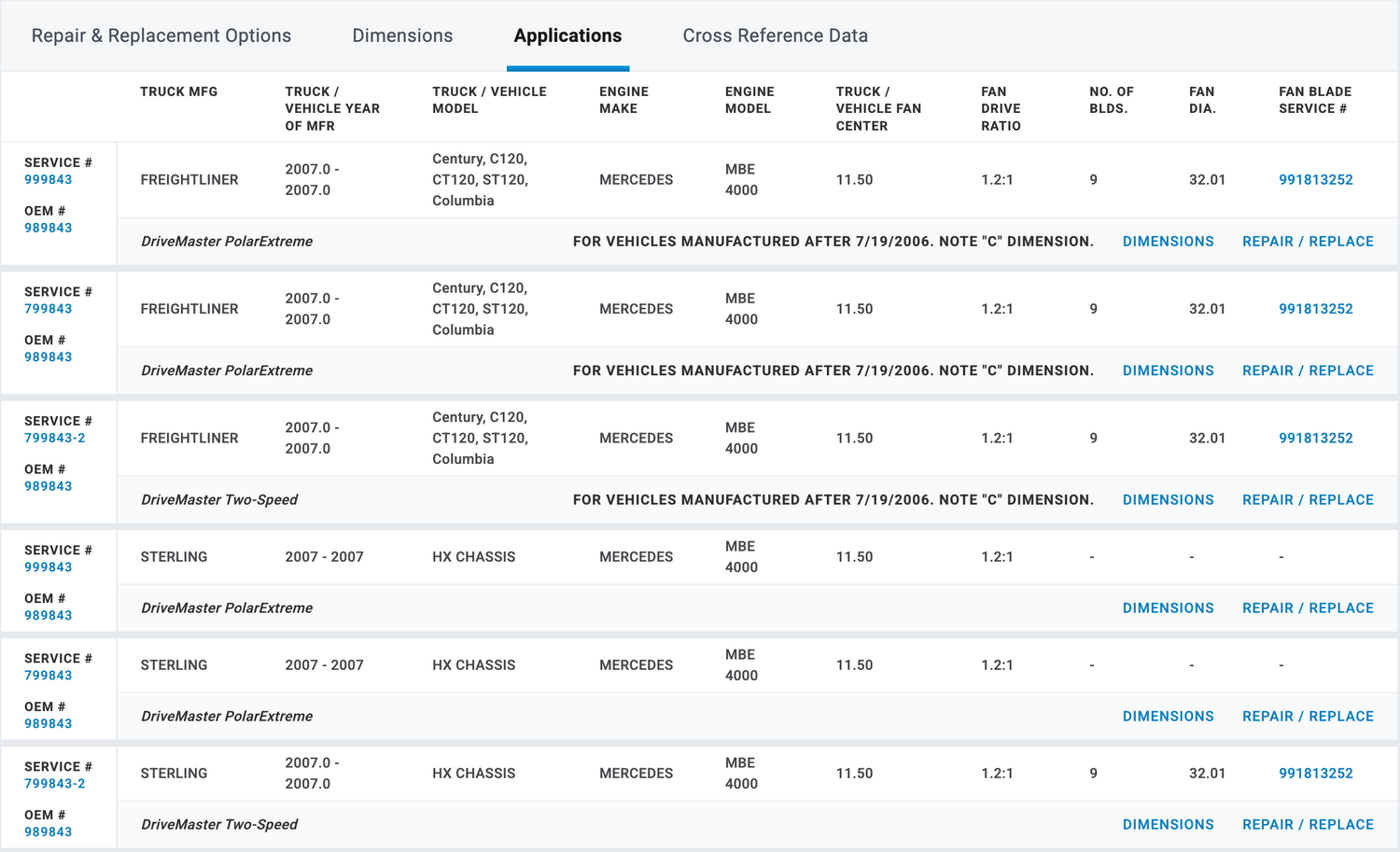 Horton OEM Fan Clutch for Mercedes Benz MBE4000 Engine 799843 989843