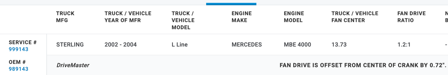 Horton OEM Fan Clutch for Mercedes Benz OM460LA Engine 989143 999143 601600